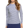 Zipper Long Sleeve Rash Guard