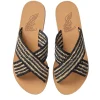Thais Raffia Slides